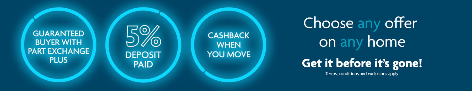 Home purchase cashback benefits